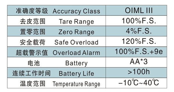 長(zhǎng)沙博巨起重機(jī)械有限公司,長(zhǎng)沙電動(dòng)葫蘆,長(zhǎng)沙鋼絲繩,電子吊秤哪里的好