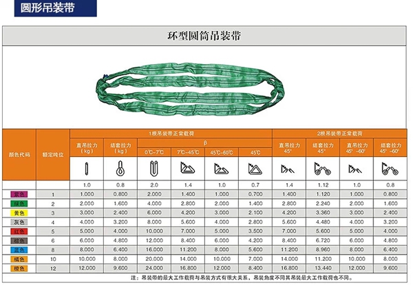 長沙博巨起重機械有限公司,長沙電動葫蘆,長沙鋼絲繩,電子吊秤哪里的好